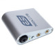 ESI MAYA22 USB