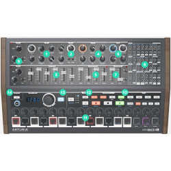Аналоговый синетазатор Arturia MiniBrute 2S