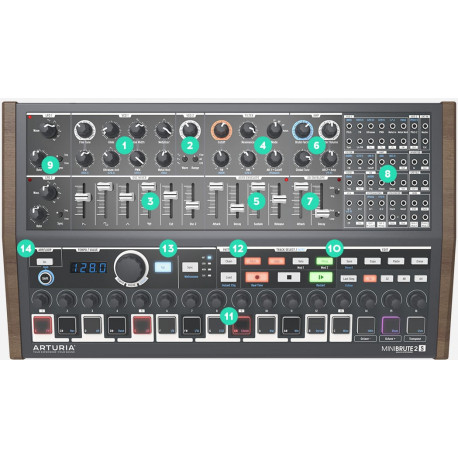 Аналоговый синетазатор Arturia MiniBrute 2S