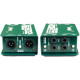 RADIAL PRO D2