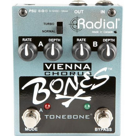 RADIAL VIENNA CHORUS