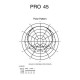 Audio-Technica PRO45W