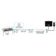 APPLE MD821 Lightning to USB Camera Adapter