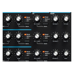 NOVATION Summit