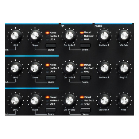 NOVATION Summit