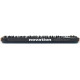 NOVATION Summit