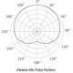 SAMSON METEOR MIC