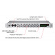 TASCAM SERIES 8P DYNA