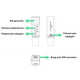 SOUNDKING BT-01 MP3/Bluetooth Receiver