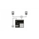 NATIVE INSTRUMENTS MASCHINE+