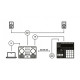NATIVE INSTRUMENTS MASCHINE+