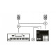 NATIVE INSTRUMENTS MASCHINE+